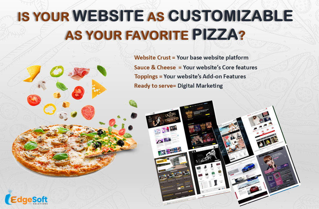 Is Your Website as Customizable as Your Favorite Pizza 🍕?