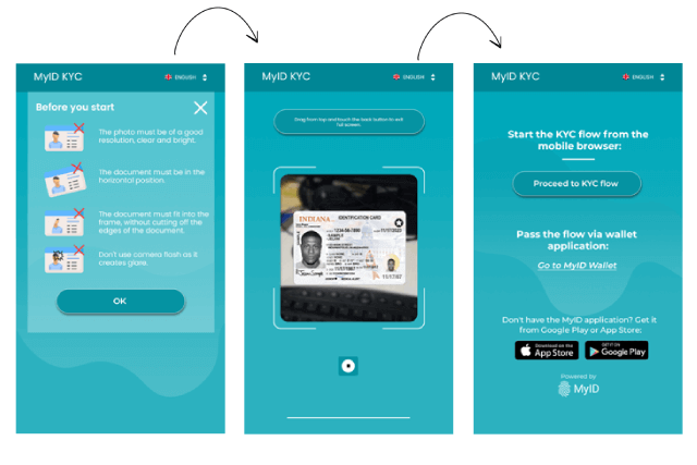 Myid-kyc Image